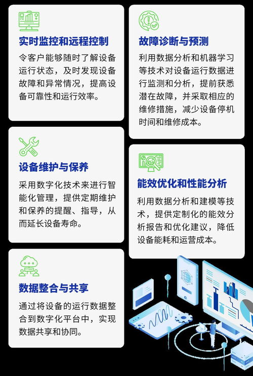 江森自控中國區EOC團隊成立，全新數字化轉型服務助力企業高效升級